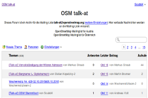 OSM mailing list as a forum